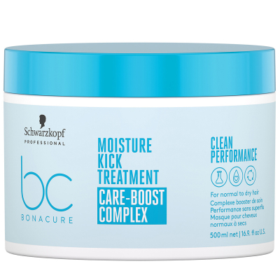 Schwarzkopf Professional BC Bonacure Moisture Kick Treatment Glycerol