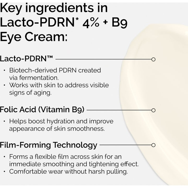 Lacto-PDRN* 4% +B9 Eye Cream