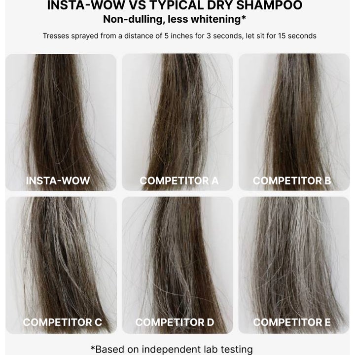 Insta-Wow Advanced Dry Shampoo