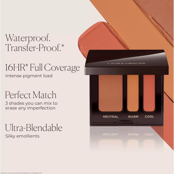 Secret Camouflage Complexion Perfector