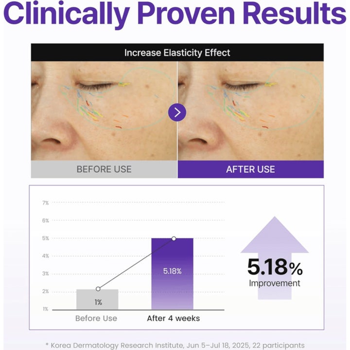 360º Shot PDRN Active Serum