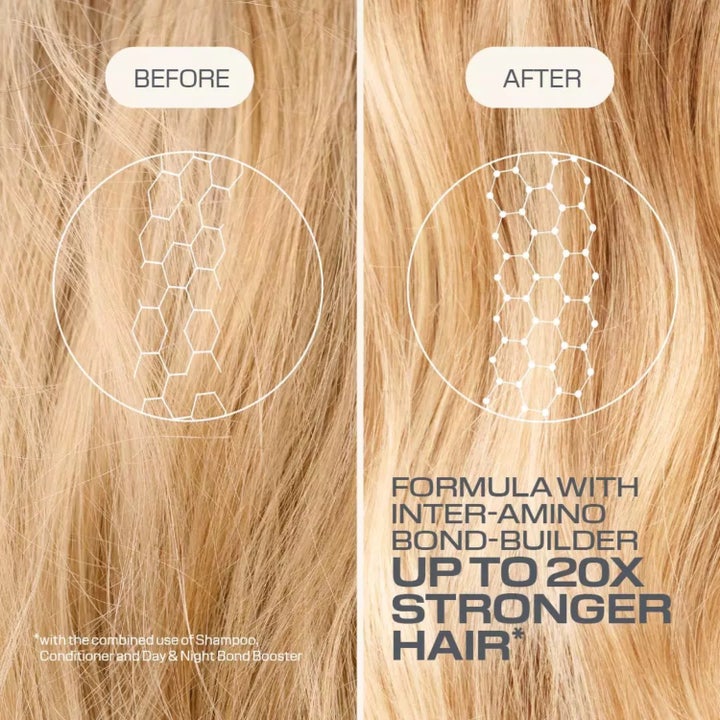 Dualsenses Bond Pro Pre-Wash Cortex Filler