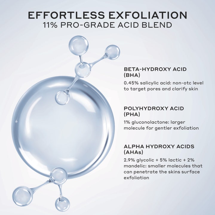 Transform Exfoliating Treatment Toner