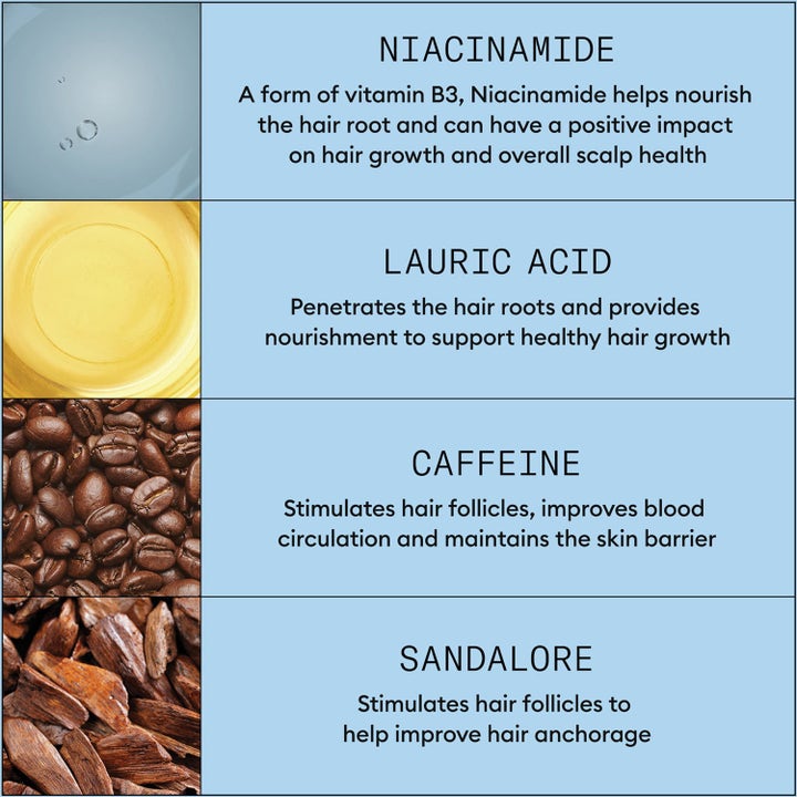 Hair Loss Defence System