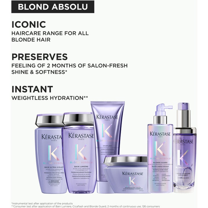 Blond Absolu Blonde Guard Hydrating Leave-In for Lightened or Highlighted Hair