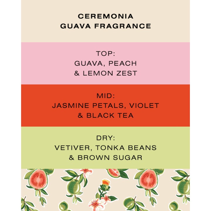 Guava Shampoo