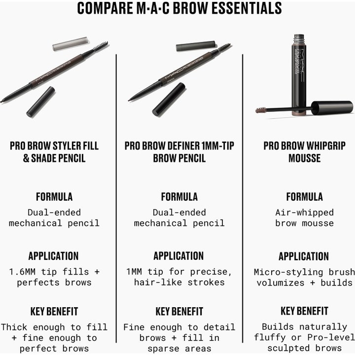 Pro Brow Whipgrip Mousse