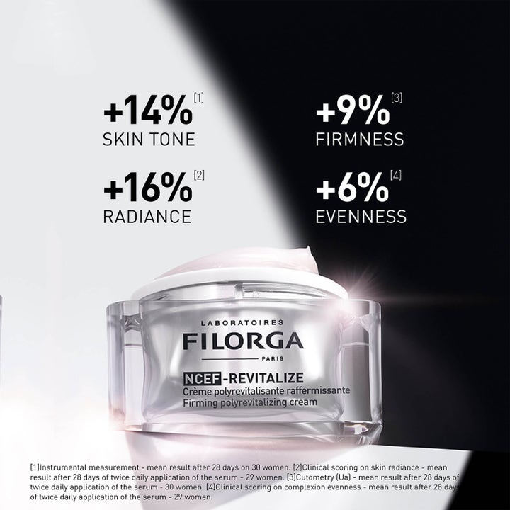 NCEF-Revitalize Cream