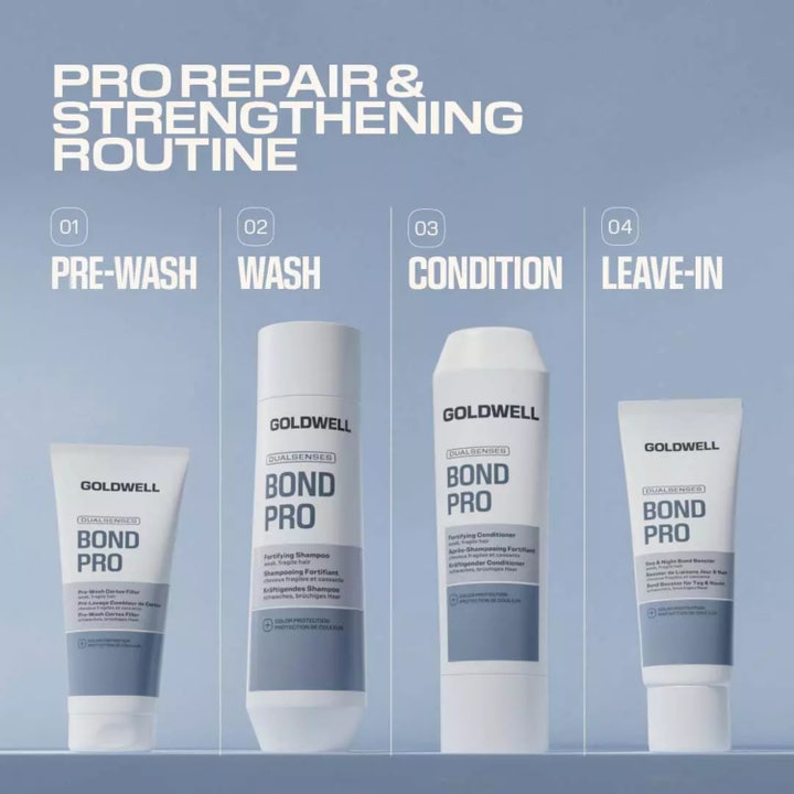 Dualsenses Bond Pro Pre-Wash Cortex Filler